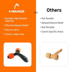 HEAD Deep Tissue Massage Roller | Foam Roller For Neck Pain Relief | Massage Roller for Exercise Gym | Full Body Massager | Trigger Point Therapy | Home & Gym Fitness | Two Acupressure Wheels- Orange