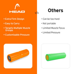 HEAD Foam Roller for Exercise | 33 CM | High Density EVA Foam | Back Roller for Back Pain Relief | Exercise Roller for Gym, Yoga | Deep Tissue Muscle Massage Roller | Home & Gym Fitness | Orange