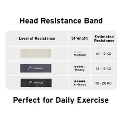 HEAD Gym Resistance Bands for Workout - 100% Latex Unbreakable Exercise Band | Thera Band for Exercise | Stretch Bands for Workout |Exercise Equipment for Home | Toning Bands- Three Colors, 15 CM Wide