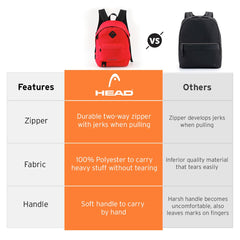 HEAD Vibe Travel Backpack for Men & Women - 20 L | 100% Polyester | Water Resistant | Laptop Bag for Men | College Bag for Men | School Bag for Girls | Office Bag for Men | Casual Trendy Bag - Red