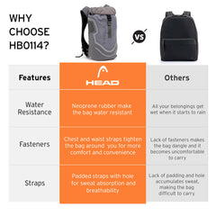 HEAD Urban Voyager Rucksack Laptop Backpack 10 Litres Grey 100% Polyester (Grey Combo)