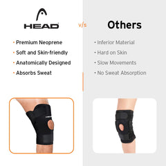 HEAD Knee Support Band for Wrist Pain Relief, Neoprene Quality, Black, Free Size