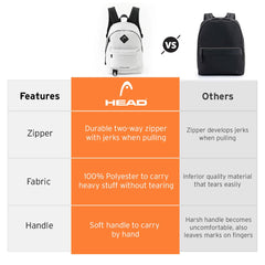 HEAD Vibe Backpack | 20 Litres | Light Grey | Casual, Trendy Bag