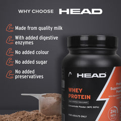 Head Premium 100% Whey Protein Concentrate Powder, Pack Of 1Kg, Mocha Coffee Flavor, 30 Servings, for Athletes, Sports & Fitness Enthusiast, Muscle Strength & Bone Health, Sugarfree, for Daily Protein Intake